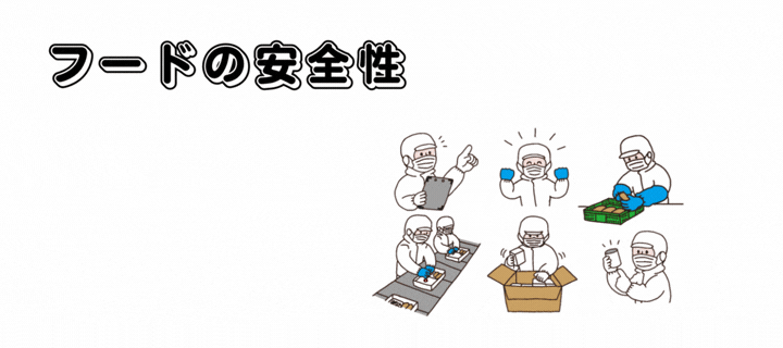 ���Y�h�b�O�t�[�h�̈��S���b�u���Y�����S�v�ƌ����؂�Ȃ����R�Ɗm�F�|�C���g