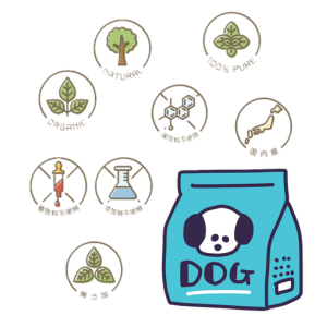 涙やけ対策とフードのイメージ